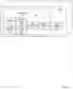 Fig. 02 - Methods, systems and apparatus to prevent unauthorized modem use