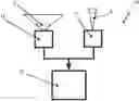 Fig. 01 - Camera system having different shutter modes