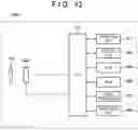Fig. 22 - Image capturing apparatus and control method therefor