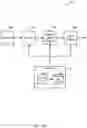 Fig. 22 - Throat microphone system and method