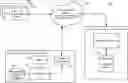 Fig. 01 - SYSTEM AND METHOD FOR PROVISION OF A SECOND LINE SERVICE ON MOBILE TELEPHONE