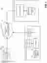 Fig. 02 - SYSTEM AND METHOD FOR PROVISION OF A SECOND LINE SERVICE ON MOBILE TELEPHONE