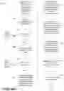 Fig. 06 - SYSTEM AND METHOD FOR PROVISION OF A SECOND LINE SERVICE ON MOBILE TELEPHONE