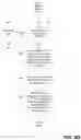 Fig. 09 - SYSTEM AND METHOD FOR PROVISION OF A SECOND LINE SERVICE ON MOBILE TELEPHONE