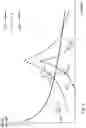 Fig. 07 - Method, network node and user equipment of a wireless network for handling a user equipment
