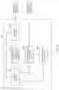 Fig. 10 - USER TERMINAL AND RADIO COMMUNICATION METHOD