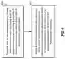 Fig. 07 - Procedures for autonomous uplink transmissions