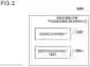 Fig. 03 - INFORMATION PROCESSING APPARATUS, CONTROL METHOD, AND PROGRAM