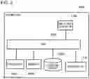 Fig. 04 - INFORMATION PROCESSING APPARATUS, CONTROL METHOD, AND PROGRAM