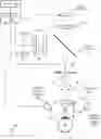Fig. 01 - Dynamic eye fixation for retinal imaging