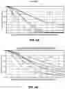 Fig. 06 - Dynamic eye fixation for retinal imaging