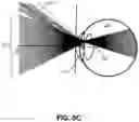 Fig. 09 - Dynamic eye fixation for retinal imaging