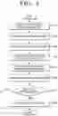 Fig. 05 - Portable apparatus and method of changing screen of content thereof