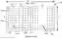 Fig. 01 - Three-Dimensional Tumor Ruler and Holder