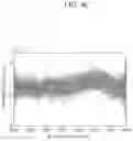 Fig. 07 - APPARATUS AND METHOD FOR ESTIMATING BIOLOGICAL COMPONENT