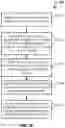 Fig. 07 - Surgical devices and methods