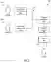 Fig. 02 - Surgical tools with opposing translating gears