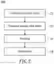 Fig. 06 - WALKER CAPABLE OF DETERMINING USE INTENT AND A METHOD OF OPERATING THE SAME