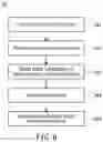 Fig. 09 - WALKER CAPABLE OF DETERMINING USE INTENT AND A METHOD OF OPERATING THE SAME