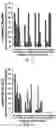 Fig. 24 - THERAPY FOR KINASE-DEPENDENT MALIGNANCIES