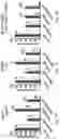 Fig. 37 - THERAPY FOR KINASE-DEPENDENT MALIGNANCIES