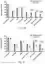 Fig. 52 - THERAPY FOR KINASE-DEPENDENT MALIGNANCIES