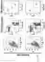 Fig. 54 - THERAPY FOR KINASE-DEPENDENT MALIGNANCIES