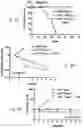 Fig. 72 - THERAPY FOR KINASE-DEPENDENT MALIGNANCIES