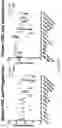 Fig. 75 - THERAPY FOR KINASE-DEPENDENT MALIGNANCIES