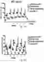 Fig. 83 - THERAPY FOR KINASE-DEPENDENT MALIGNANCIES