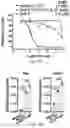 Fig. 85 - THERAPY FOR KINASE-DEPENDENT MALIGNANCIES
