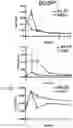 Fig. 97 - THERAPY FOR KINASE-DEPENDENT MALIGNANCIES