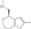 Fig. 131 - Methods of treating schizophrenia