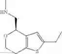 Fig. 149 - Methods of treating schizophrenia