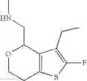 Fig. 197 - Methods of treating schizophrenia