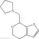 Fig. 320 - Methods of treating schizophrenia