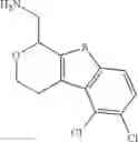 Fig. 366 - Methods of treating schizophrenia