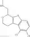 Fig. 367 - Methods of treating schizophrenia