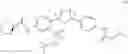 Fig. 158 - RAD51 inhibitors