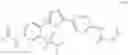 Fig. 82 - RAD51 inhibitors