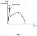 Fig. 07 - SUPPORTER FOR BODY