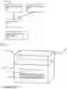 Fig. 02 - Methods and systems of Pavlovian sleep induction
