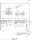 Fig. 05 - Methods and systems of Pavlovian sleep induction