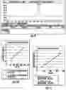 Fig. 07 - PACKED INCOMPRESSIBLE CHROMATOGRAPHY RESINS AND METHODS OF MAKING THE SAME