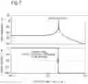 Fig. 06 - IMPACT ELECTRICAL TOOL