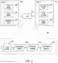 Fig. 03 - Empathy-based speed alert