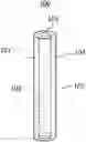 Fig. 01 - CONTAINER PRECURSOR HAVING A WALL OF GLASS WHICH IS SUPERIMPOSED BY A PLURALITY OF PARTICLES