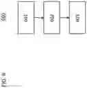 Fig. 07 - CONTAINER PRECURSOR HAVING A WALL OF GLASS WHICH IS SUPERIMPOSED BY A PLURALITY OF PARTICLES