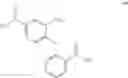 Fig. 167 - Hepatitis B core protein modulators