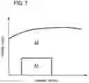 Fig. 08 - Device and method for controlling engine